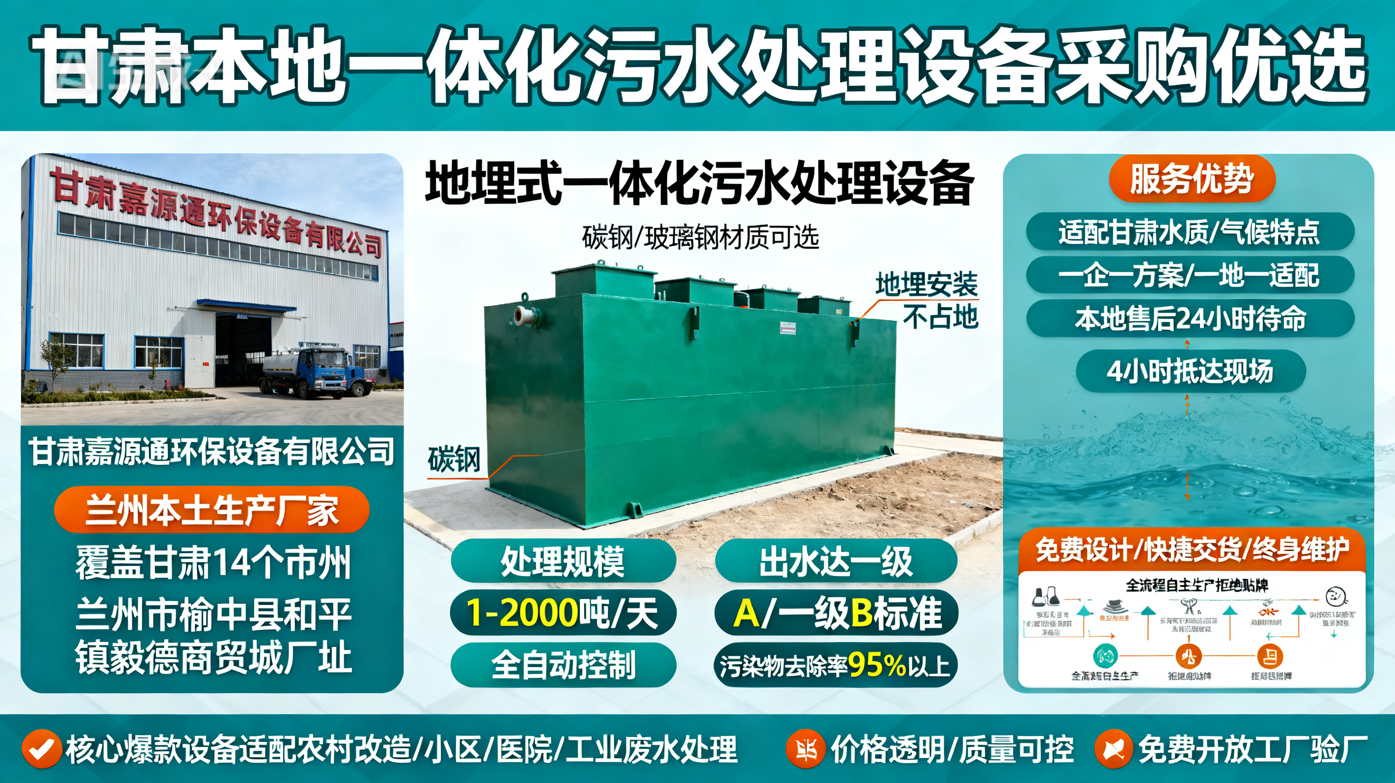 甘肃采购兴安一体化兴安污水处理设备_优先选本地生产厂家_直...式解决甘肃污水处理需求_选本地实体厂家_靠谱有保障.jpeg